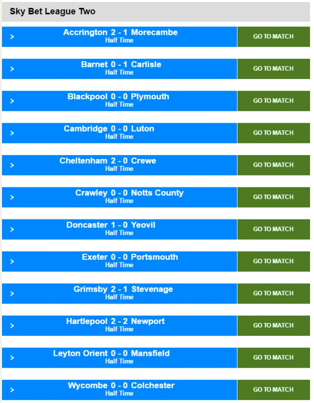 League Two scores