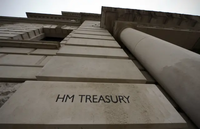 HM Treasury sign