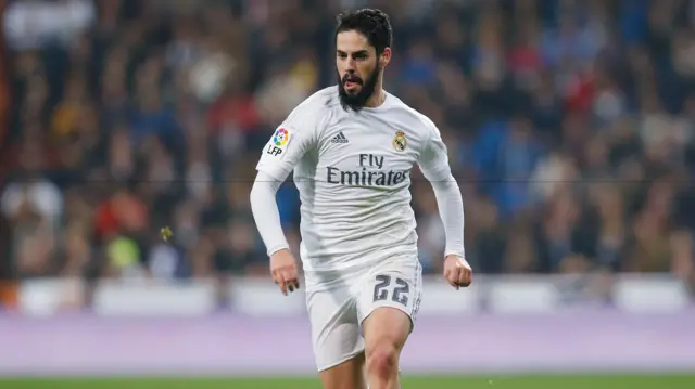 isco