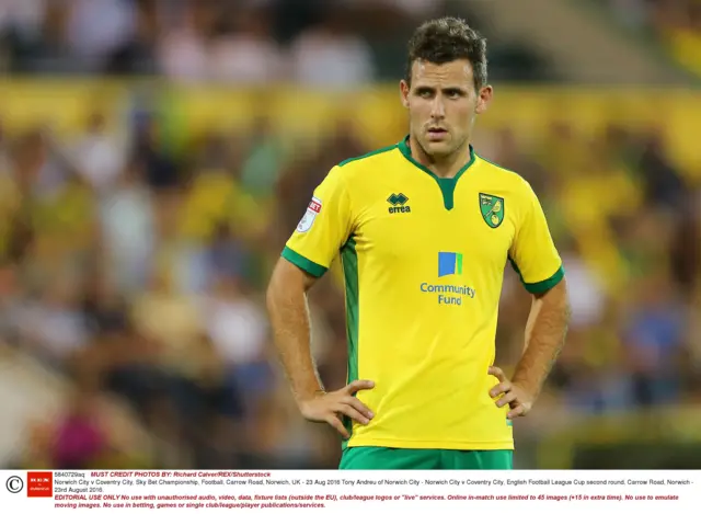 Tony Andreu in Norwich City colours