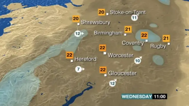 Wednesday's weather forecast