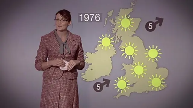 Rebecca Wood presenting a 1976 style weather bulletin