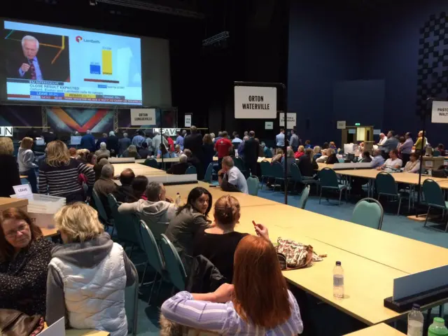 The Peterborough count on referendum night