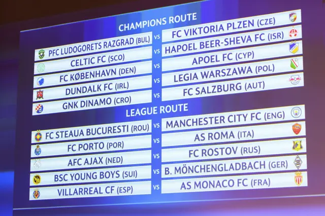 Champions League draw