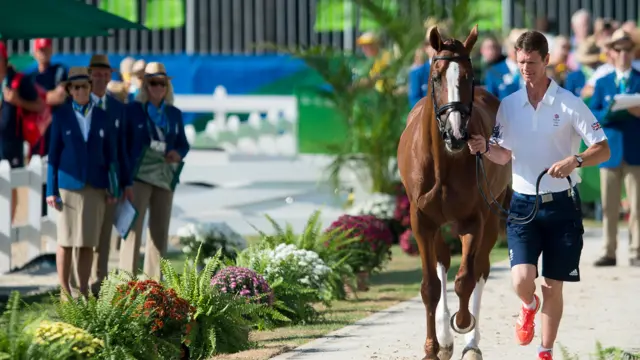 William Fox-Pitt