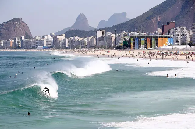 Copacabana