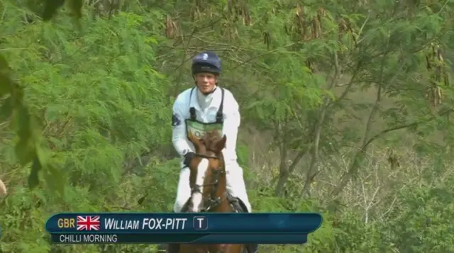William Fot-Pitt