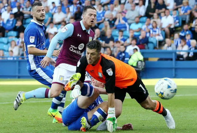 Ross McCormack