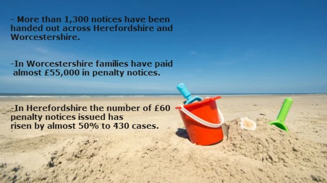 Term time fines