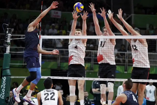 Canada United States in Voleyabll