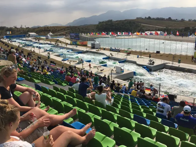 Canoe slalom