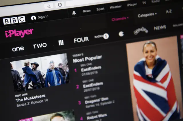 iPlayer screen