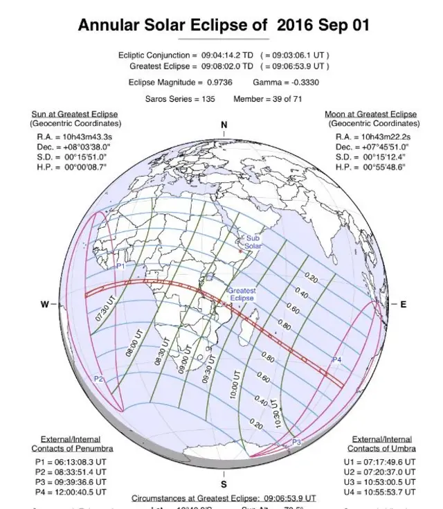 Eclipse path across Africa