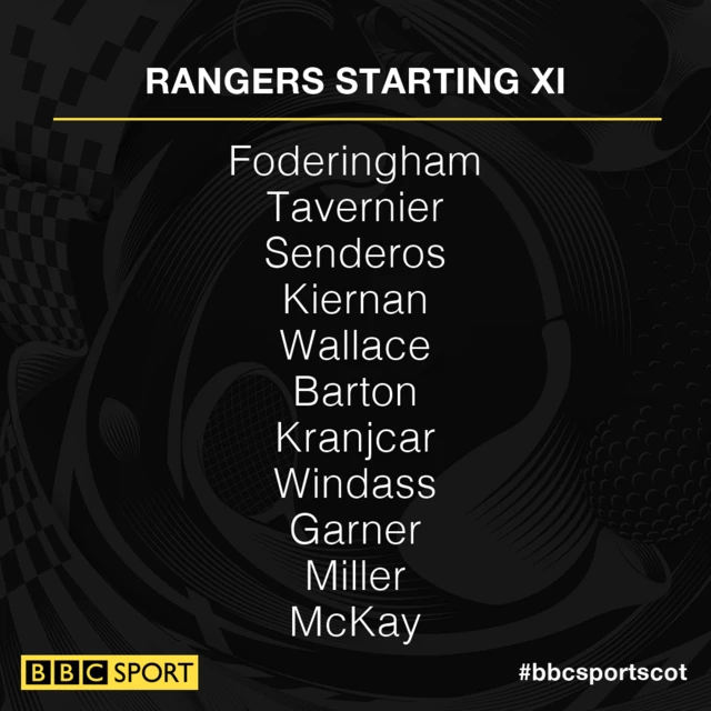 Rangers' starting XI