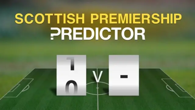 Play the Scottish Premiership Predictor