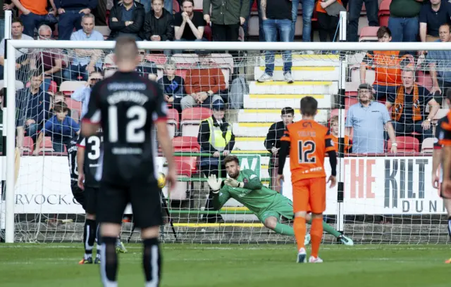 And Cammy Bell makes a third save from a Dunfermline penalty, this time denying Paul McMullan