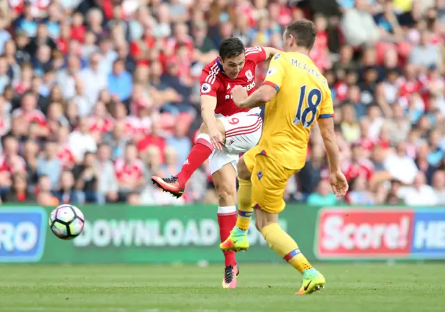 Stewart Downing shoots at goal