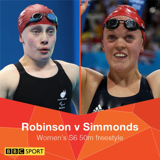 Ellie Robinson and Ellie Simmonds