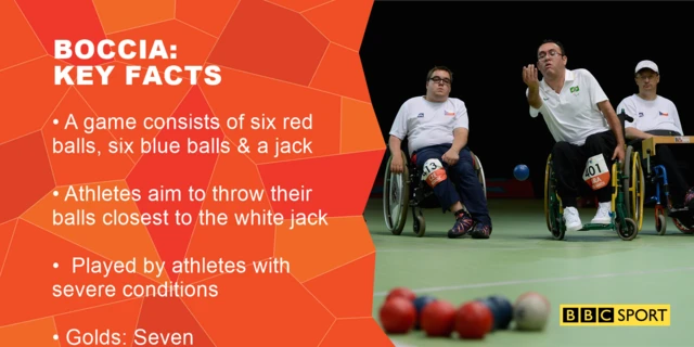 Boccia