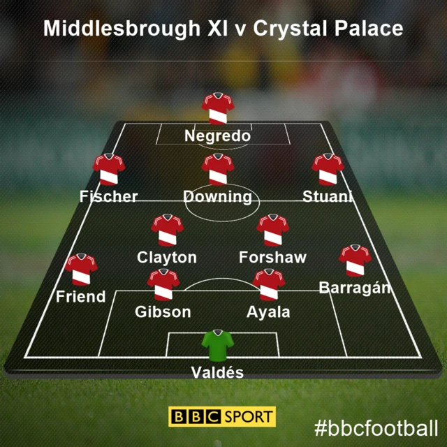 Boro Xi