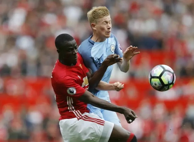 United's Eric Bailly in action with City's Kevin De Bruyne