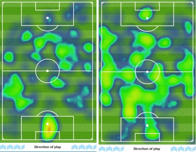 Everton and Sunderland heat map