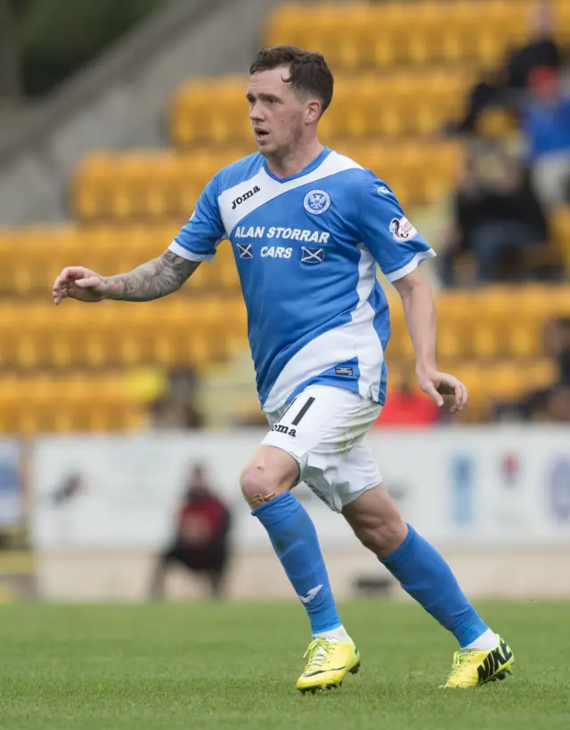 Danny Swanson in action for St Johnstone against Celtic