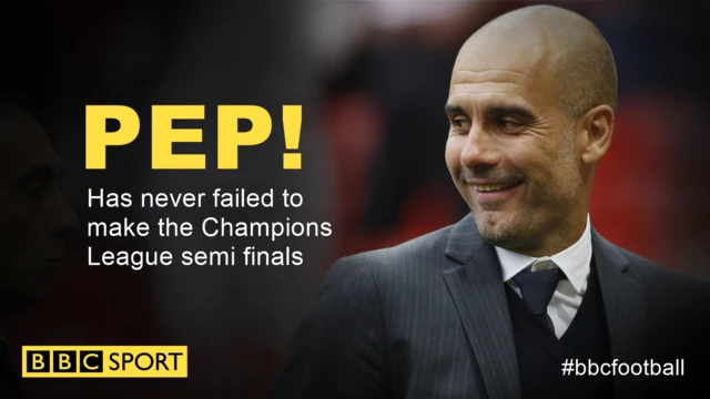 Pep Guardiola