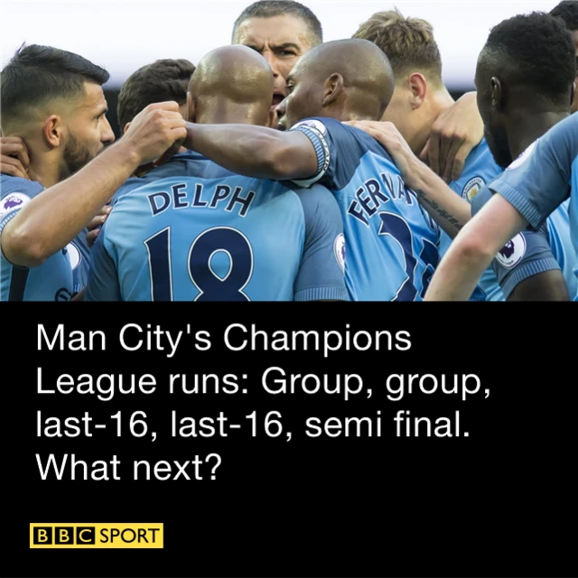 Manchester City celebrate on a graphic of their champions league runs in recent years