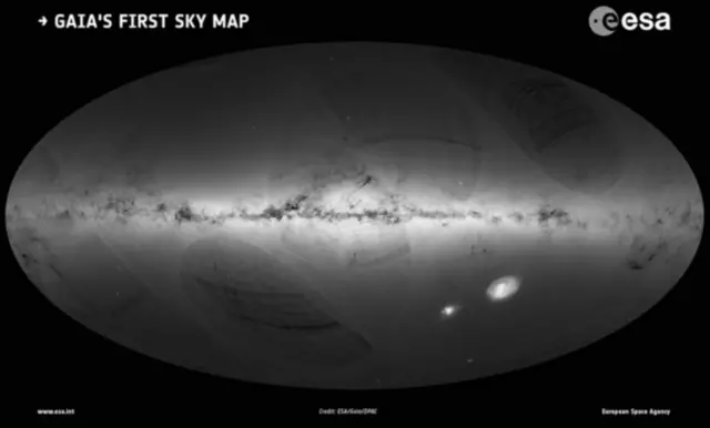 GIA sky map