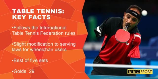 Table Tennis