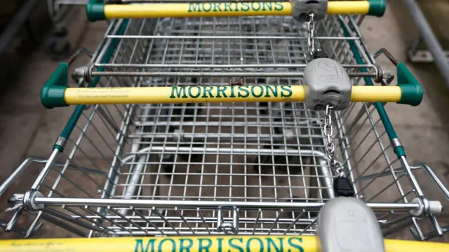 Morrisons shopping trolleys