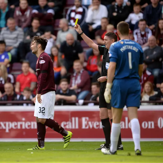 Tony Watt is shown a yellow card by referee Craig Thomson