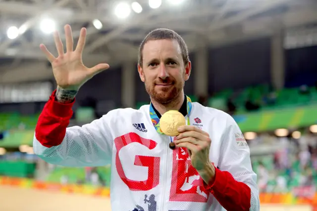 Bradley Wiggins