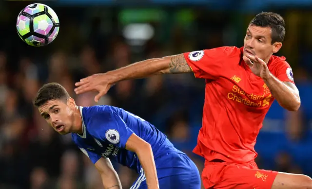Liverpool's Dejan Lovren