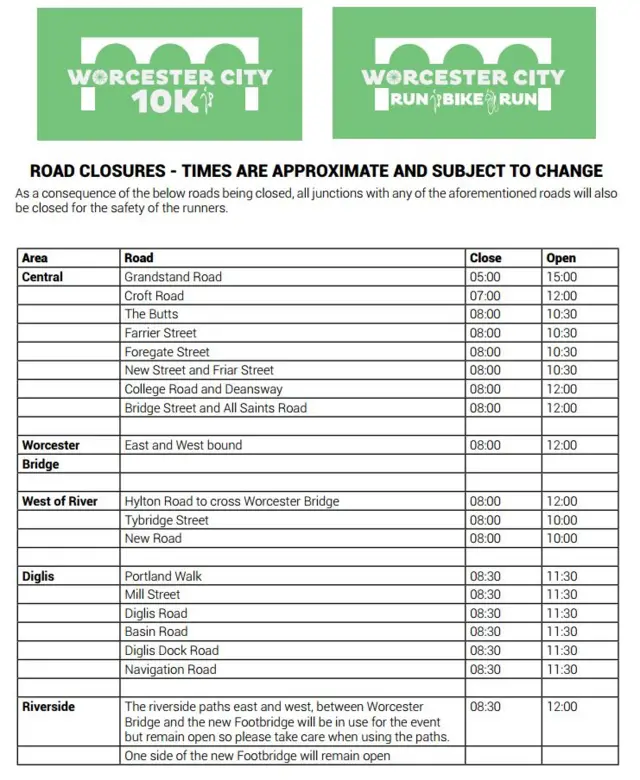 Road closures chart