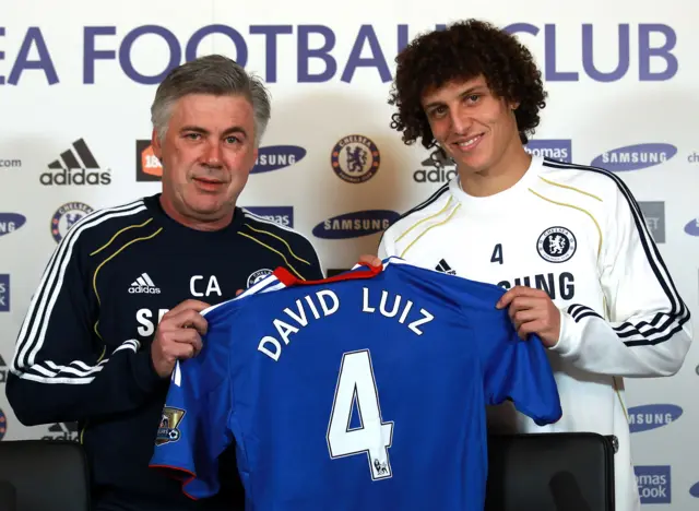 David Luiz