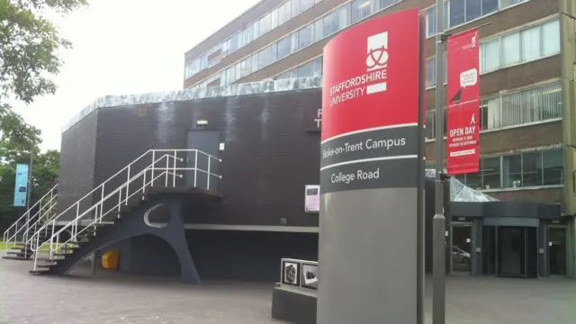 Staffordshire University