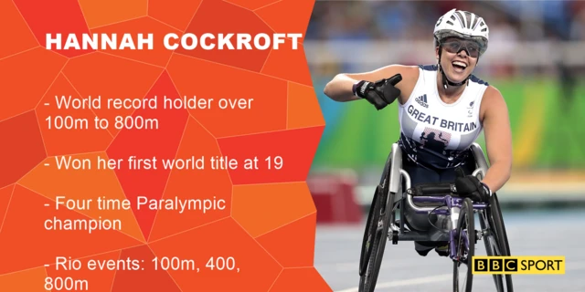 Hannah Cockroft