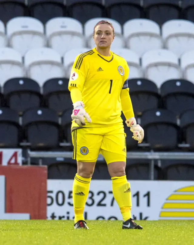 Scotland goalkeeper Gemma Fay