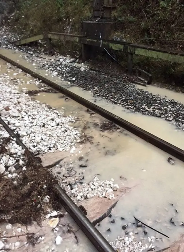 Water on railway tracks