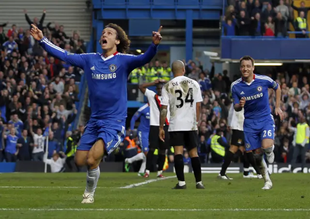 David Luiz