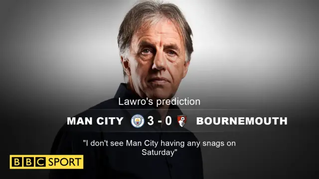 Man City v Bournemouth