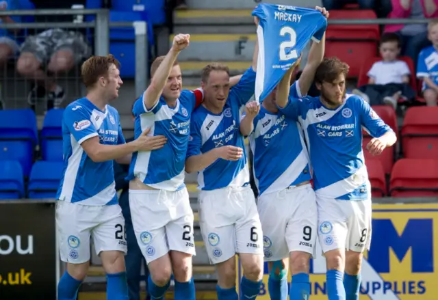 St Johnstone celebrate taking the lead