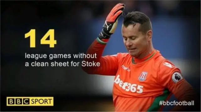 Crystal Palace v Stoke