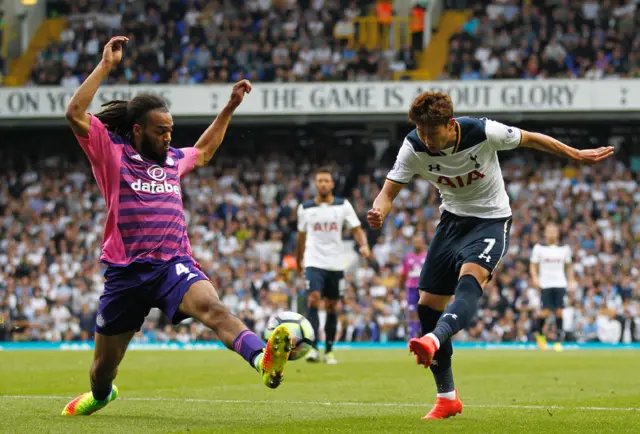 Son Heung-min shot is blocked