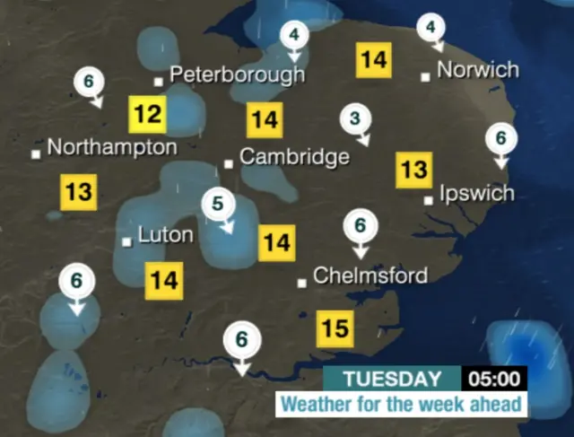 Weather chart for Tuesday 05:00 showing patchy rain