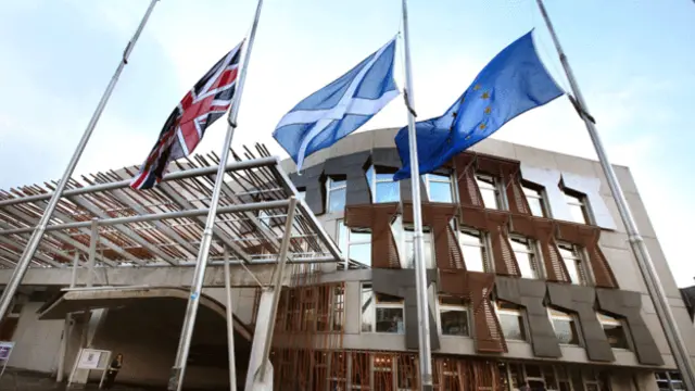 Union Jack, Saltire and EU flag outside Holyrood