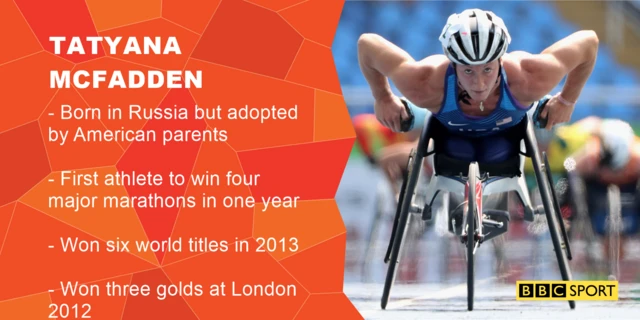 Tatyana McFadden