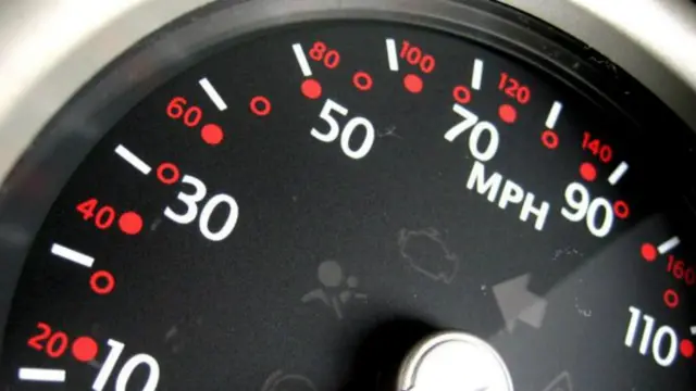 Speedometer